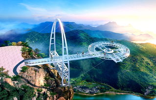 旅游景區(qū)項目建設與景區(qū)管理策略